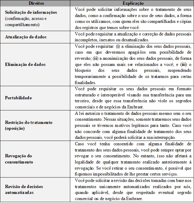 Planilha 2_privacidade.jpg